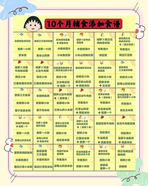 陕西代生咨询机构:宝宝10个月辅食